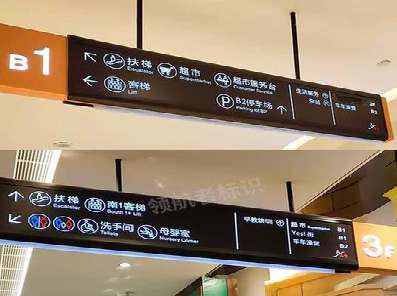 砀山如何通过商场标识牌引导客流分布？